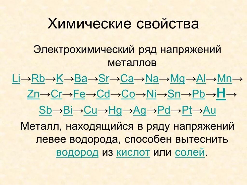 Металл способный вытеснить водород из воды. Электрохимический ряд напряжений металлов. Химический ряд напряжений металлов. Электрохимический ряд напряжений металлов Общие химические свойства. Находящийся в ряду напряжений левее водорода.