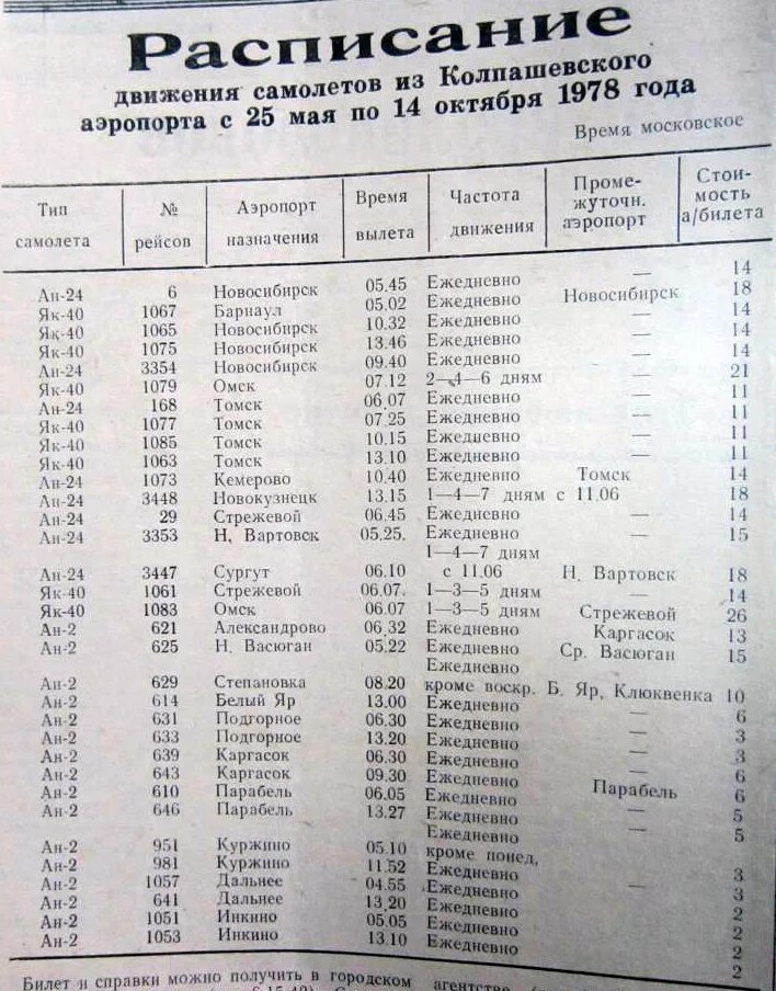 Расписание автобусов Юрга Кемерово. Автовокзал Томск расписание. Юрга. Кемерово. Распи анавтобусоа. Расписание автобусов Томск Кемерово. Расписание автобусов кемерово тисуль