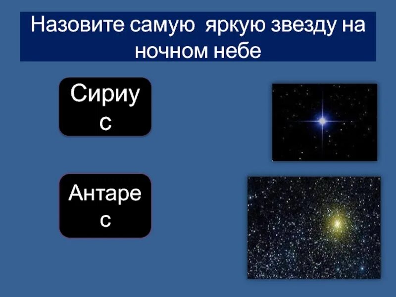 Какая звезда является ярчайшей. Как называется самая яркая звезда на ночном небе. как называется самая яркая звезда. самая я края звезда на нееб. как отличить планету от звезды на ночном небе.
