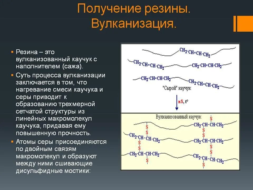 Вулканизация форм. Вулканизация каучука формула. вулканизация каучука резина. синтез каучука и резины. резина (продукт вулканизации каучука) формула.