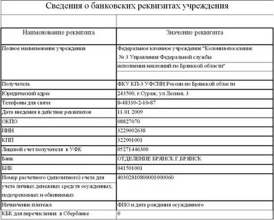 За счет средств осужденного