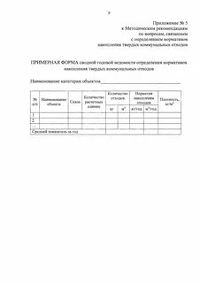 Региональными нормативами накопления