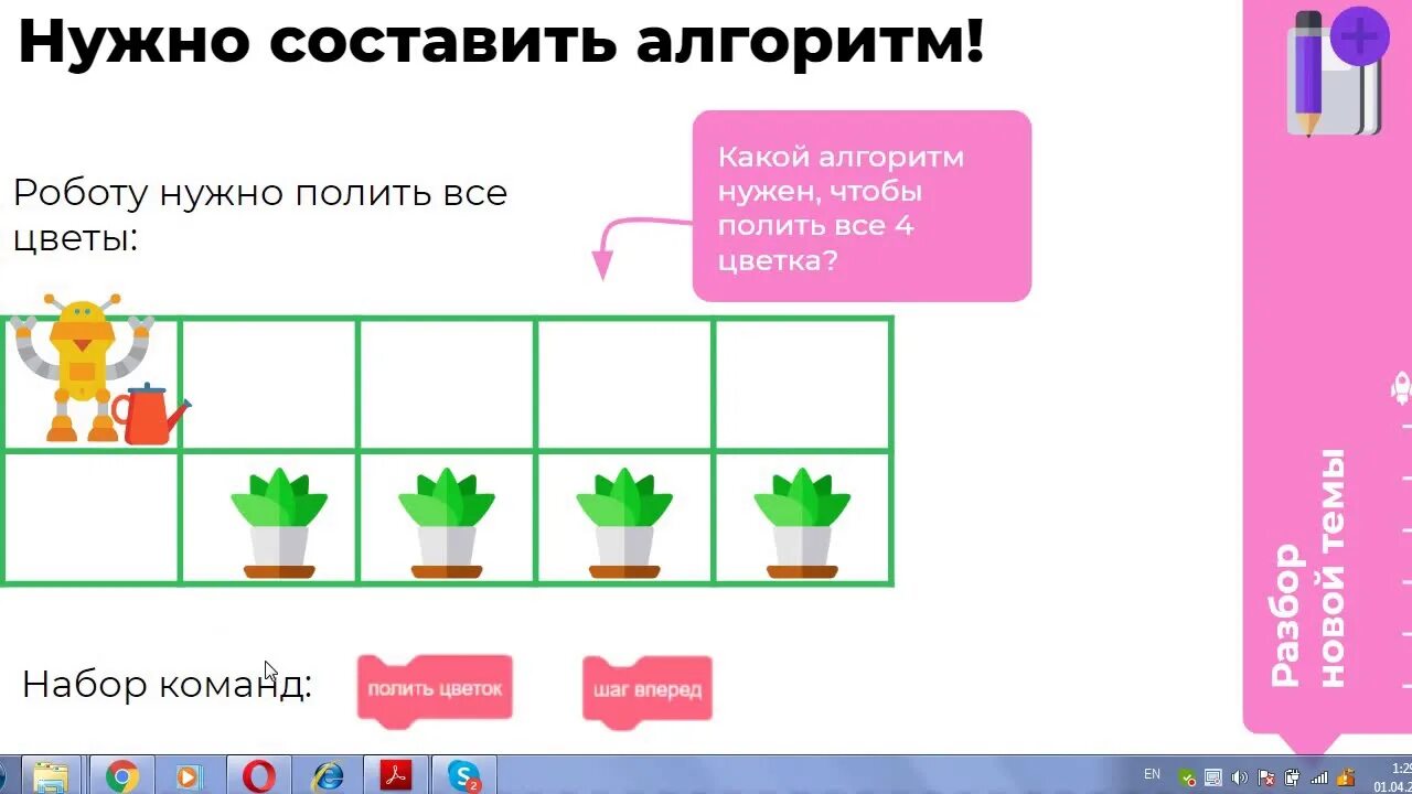 Алгоритмика 2 класс модуль 5 урок 2. Циклические алгоритмы 5 класс Информатика. Цикличный алгоритм примеры. Циклический алгоритм 2 класс Информатика. Алгоритм цикличный 5 класс.