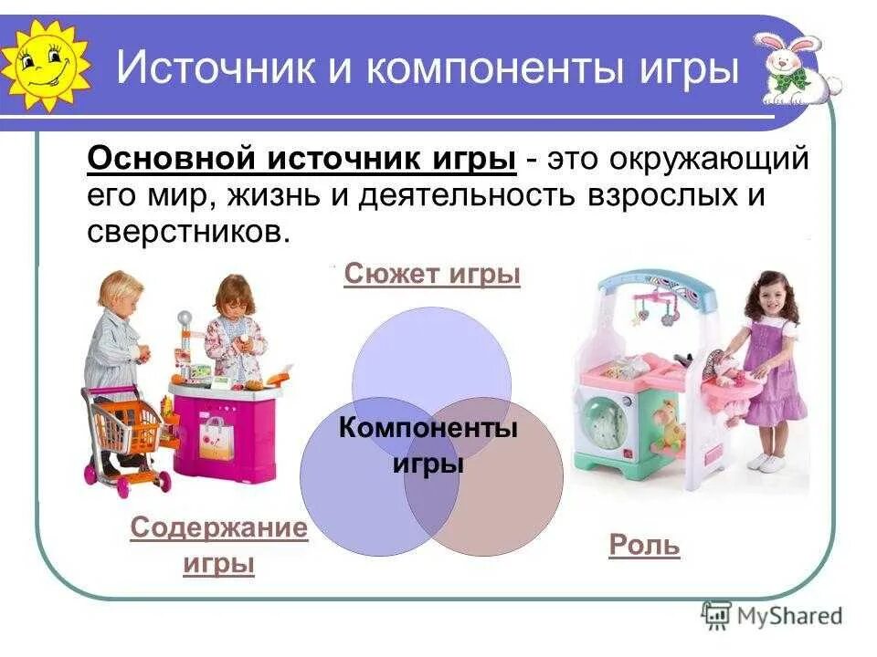 Развитие ребенка через сюжетно ролевую игру. Источник и компоненты игры. роль сюжетно-ролевой игры. ролевая и сюжетно ролевая игра. сюжетно-ролевые игры в детском саду важность.