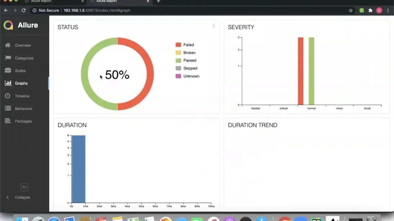 Allure pytest. Allure тестирование. Allure отчет. Allure Framework. Allure report