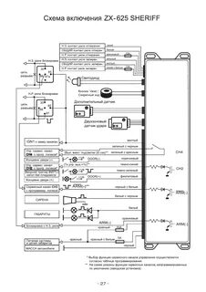 Сигнализация шериф aps95lcd b4 инструкция