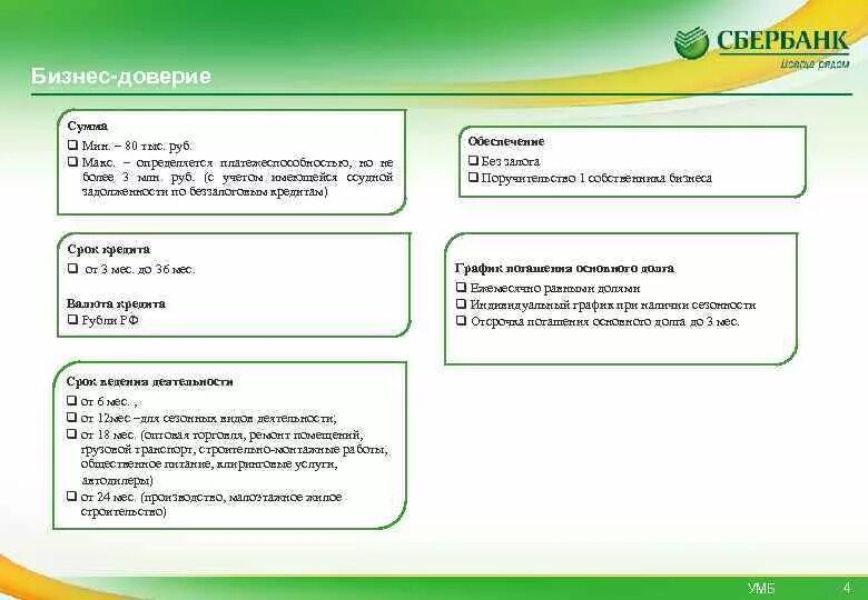 Банковские продукты Сбербанка. Индивидуальные банковские продукты. Кредит бизнес доверие Сбербанк условия. Сбер бизнес депозиты