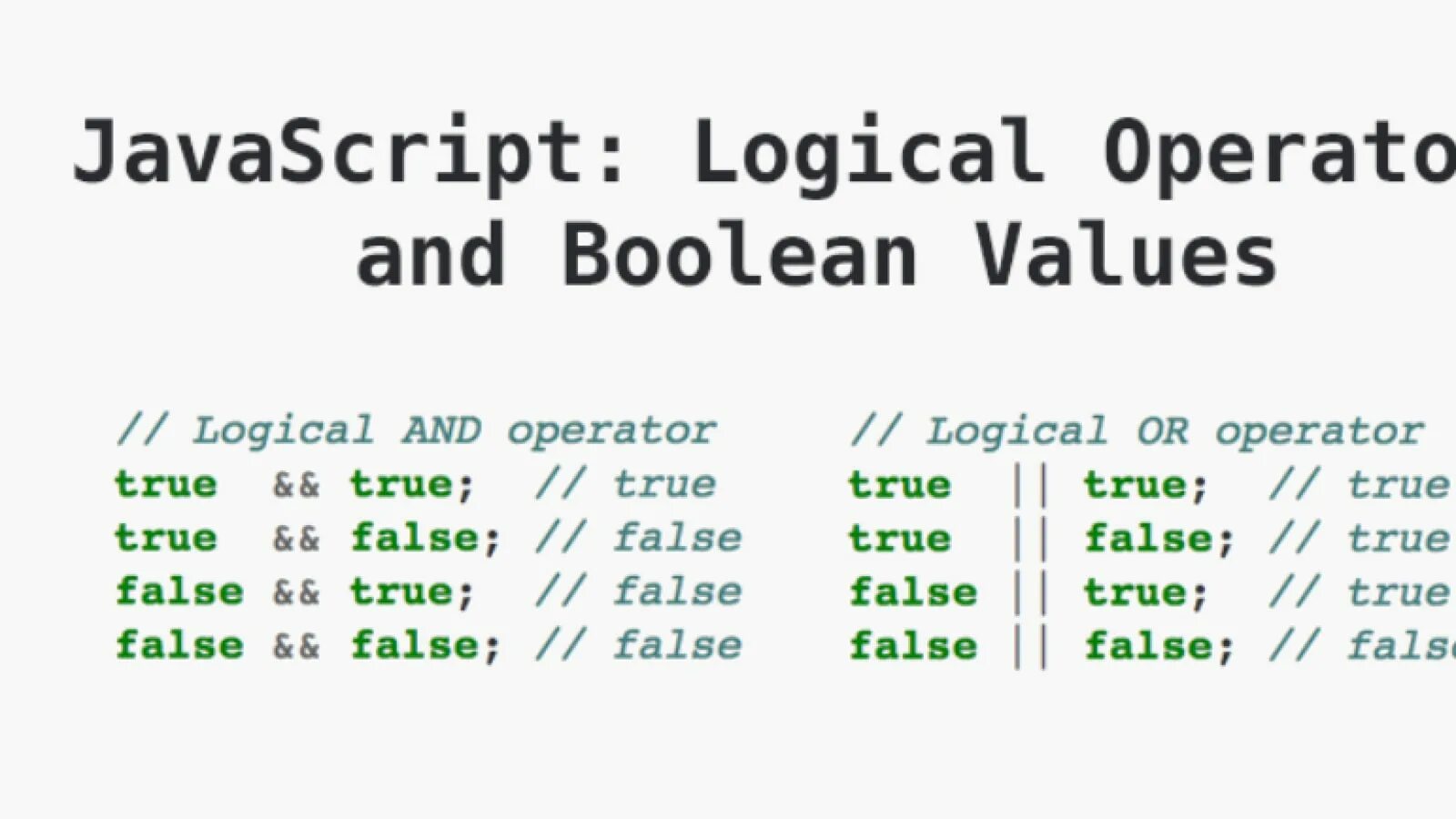 Javascript таблица. Boolean javascript. оператор or в js. js logical operators. bool javascript.