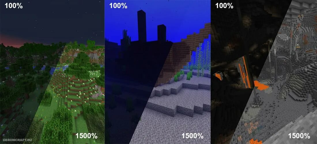 Gamma utils 1.20 1