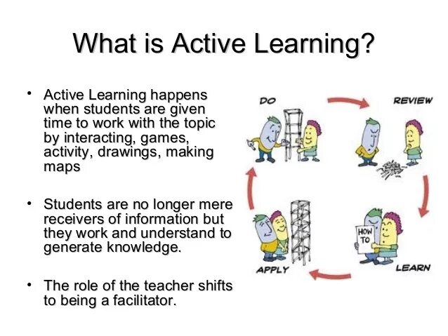 What is learning to learn. Active learning. active learning methods. active learning strategies. active methods of teaching english.