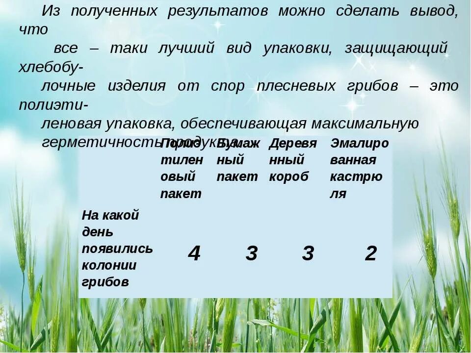 Как сделать вывод полученных результатов. Сделать вывод о полученном результате.