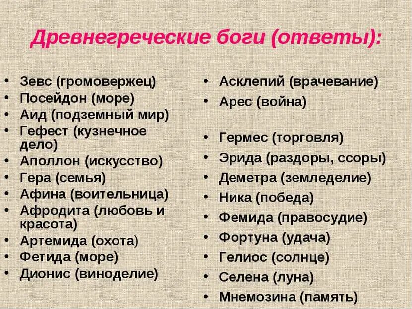 Имена богов и их функции