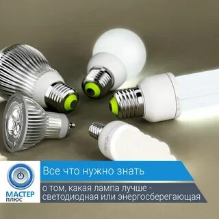 Самые яркие лампы для дома