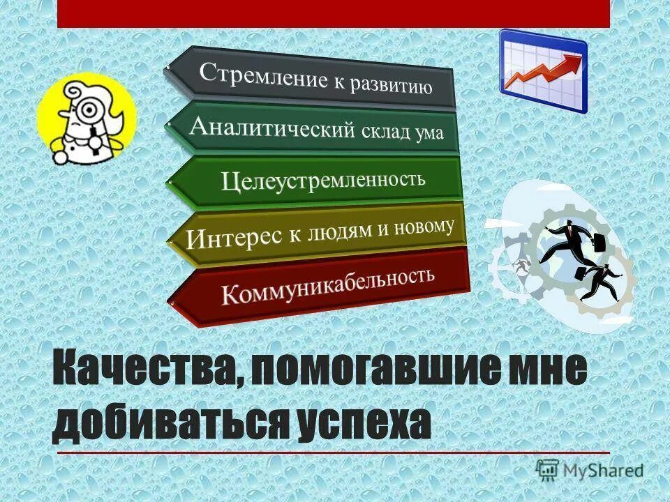 Что помогает человеку достичь успехов