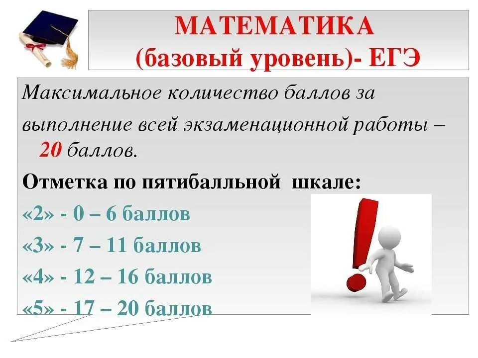 Егэ математика база на 4