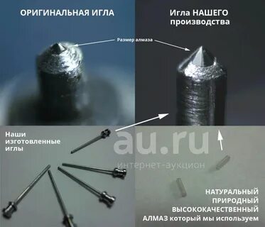 Игла производство