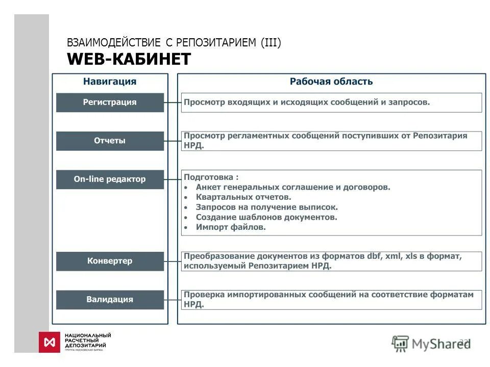Диск нрд. Диск нрд. Нсд и нрд. Диск нрд. Blue-ray disc blu-ray disc.