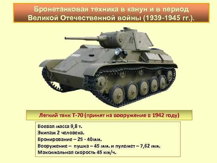 Т-70 57. Легкие танки список. Таблица танков ссср. Легкие танки список. Т-70 танк.