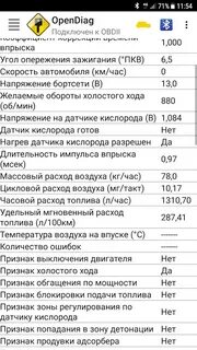 Расход топлива ваз 2115 8 клапанов