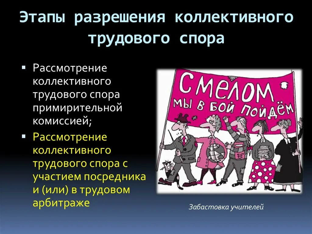 Рассмотрение коллективных трудовых споров. Коллективный трудовой спор этапы. Этапы разрешения коллективных трудовых споров. Стадии коллективного трудового спора. Этапы разрешения коллективного трудового спора.