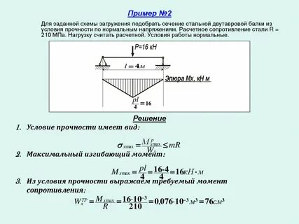 Наибольшее напряжение в балке