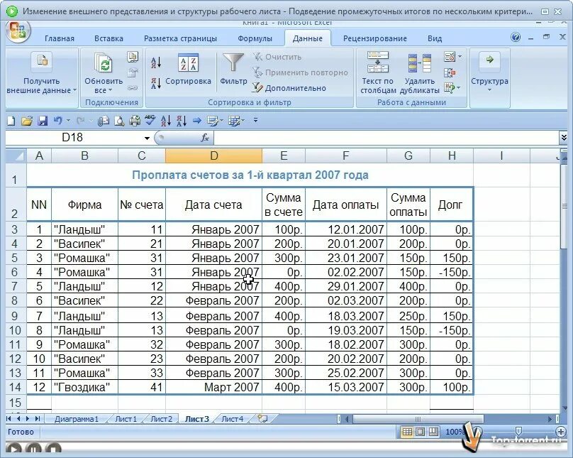 Программа икс эль обучение для начинающих. Электронные таблицы excel офис. программное обеспечение excel. программа эксель. программа в экселе.