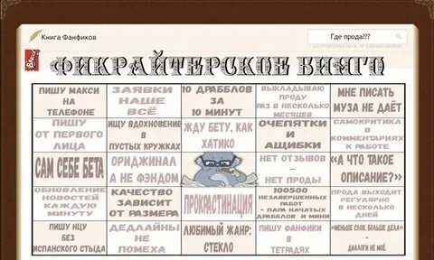Писать фанфики регистрация