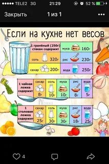 165 сахара сколько столовых ложек