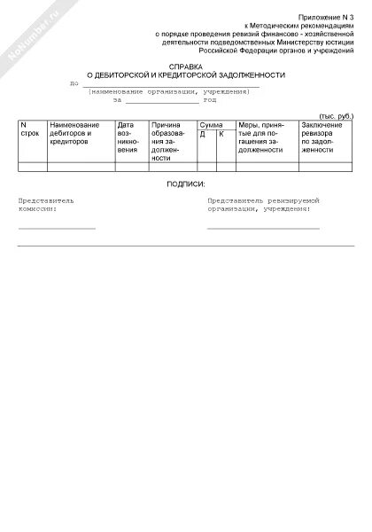 Справка о дебиторской задолженности. Справка о дебиторской и кредиторской задолженности образец. Справка о кредиторской задолженности образец. Справка о дебиторской задолженности образец. Справка о дебиторской задолженности для заказчика.