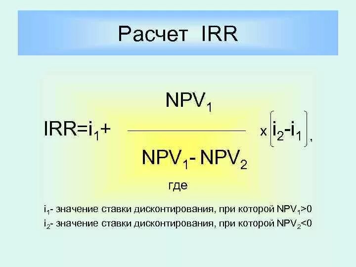 Рентабельность инвестиций irr