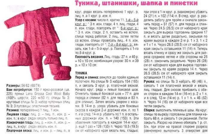 Вязание спицами для начинающих одежда. Костюмчик спицами для новорожденных на 3-6 месяцев схема и описание. штанишки спицами на 3 года схема и описание. вязаный спицами детский костюмчик с описанием и схемами. вязаные штанишки на девочку 2 лет спицами с описанием.