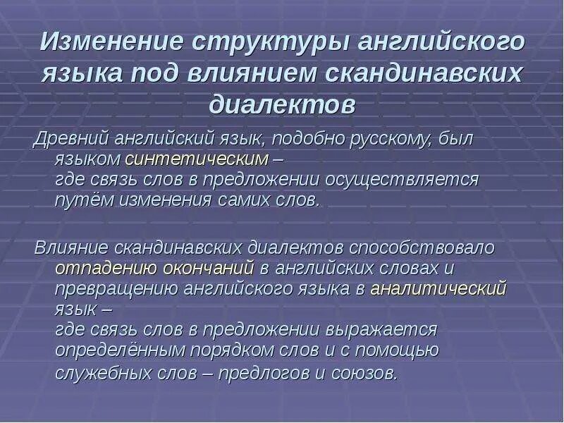 Организационный план школы иностранных языков. Структура иностранного языка. Структура иностранного языка. Влияние скандинавской группы языков. План развития языковой школы.