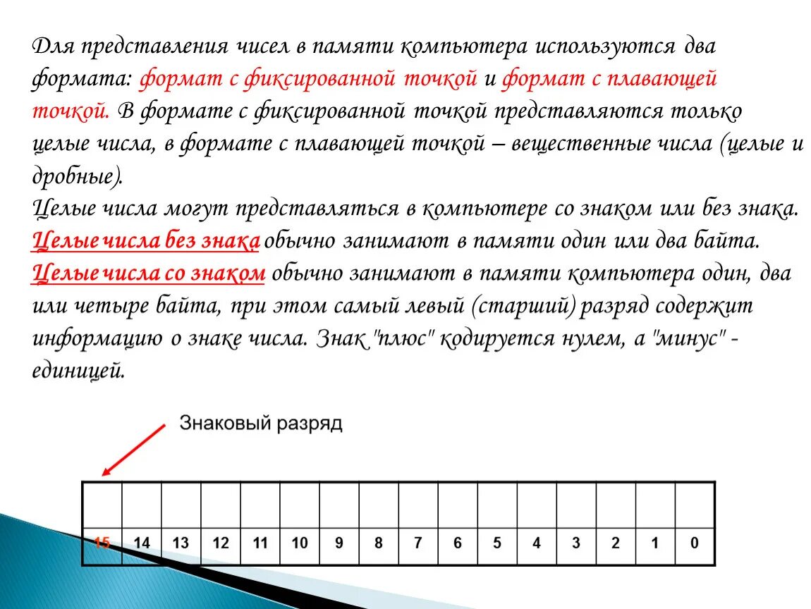 Представление целых чисел в памяти компьютера. Форматы представления чисел в компьютере. Особенности представления чисел в компьютере. Представление целых чисел в компьютере. 8 разрядной ячейке памяти