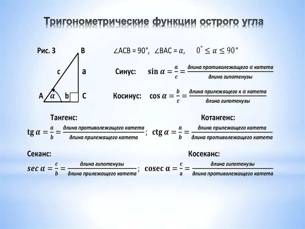 Тригонометрические функции острого угла. Тригонометрические функции угла прямоугольного треугольника. Тригонометрия в прямоугольном треугольнике формулы. Определение тригонометрических функций острого угла. Тригонометрические функции 8 класс самостоятельная