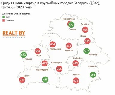Сколько стали в беларуси