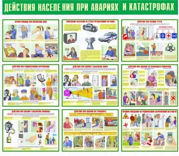 Действия населения техногенного характера