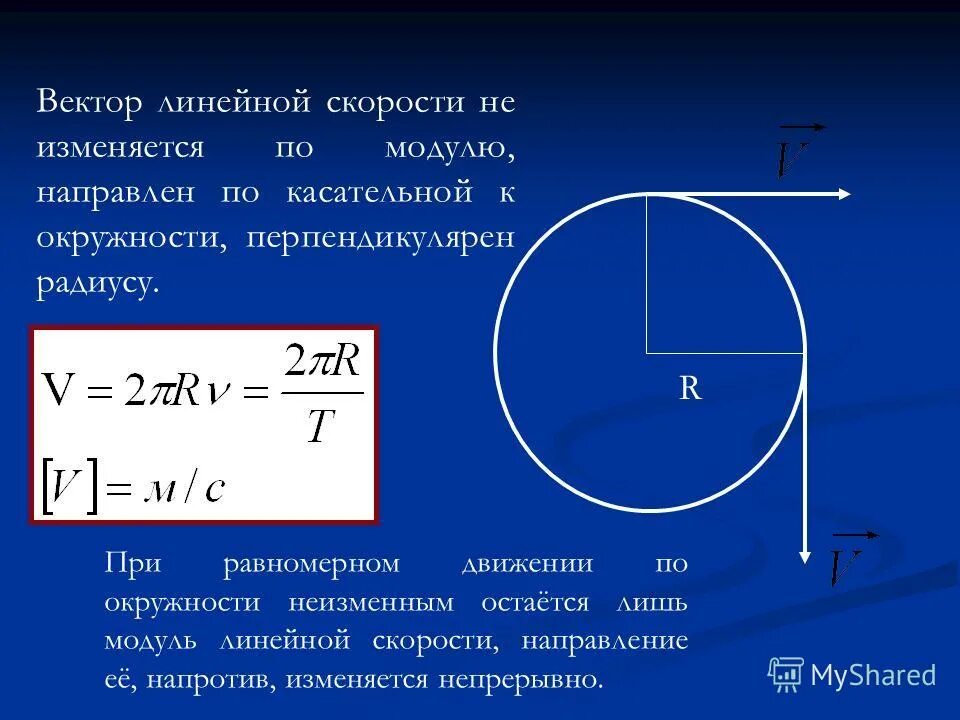 Как изменится модуль. Угловая скорость вращения при равномерном движении по окружности. Модуль линейной скорости. Линейная скорость движения по окружности формула. Направление линейной скорости.