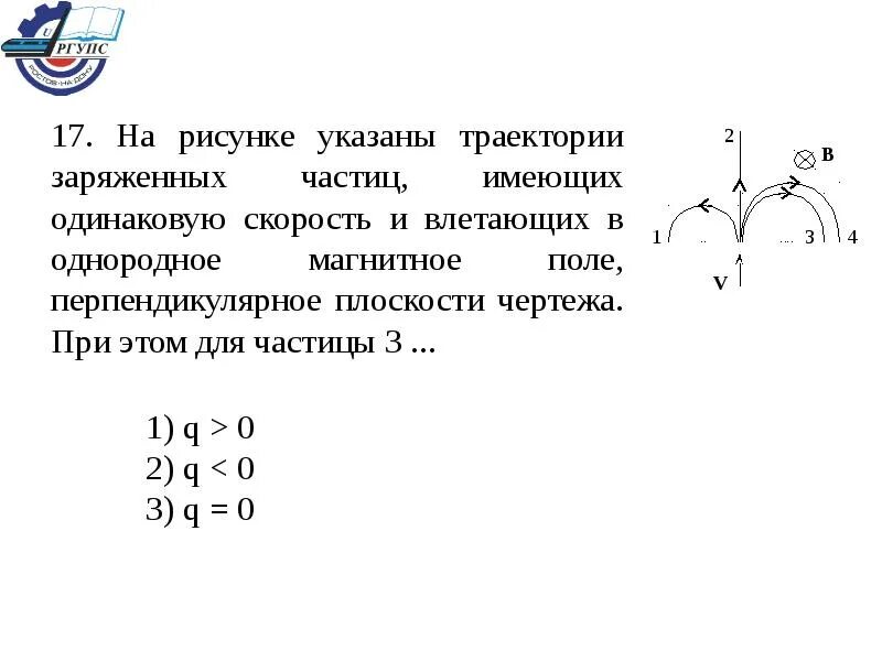 Отрицательный заряженная частица движется со скоростью. На рисунке указаны траектории заряженных частиц, имеющих. Магнитное поле в плоскости чертежа. На рисунке показаны траектории заряженных частиц. Траектории частиц в магнитном поле v перпендикулярно b.