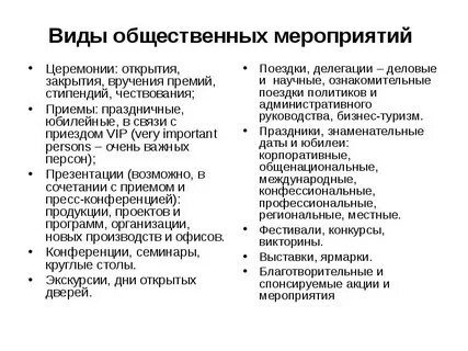 Понятие и виды публичных мероприятий