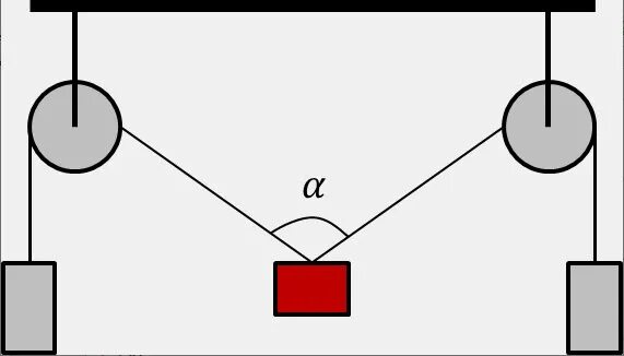 Груз на нитке через блок. Система грузов подвешенных на нитях. Массы грузов при равновесии системы блоков. Система грузов на блоках в равновесии.