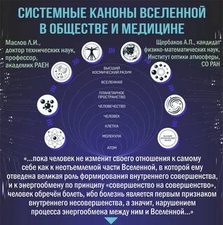 Инфо 2023