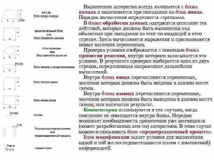 Правила исполнения алгоритма. Выполнение алгоритма всегда начинается с блока данных. блок обработки данных значение. блог принятие решений блок начала и конца блок данны. блок обработки данных словами.