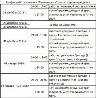 Россошь график работы поликлиники