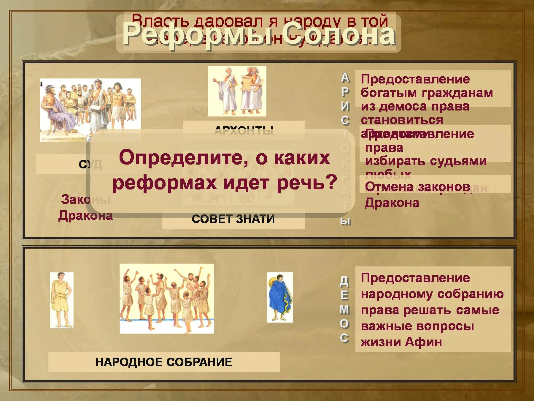 Предоставлено право истории