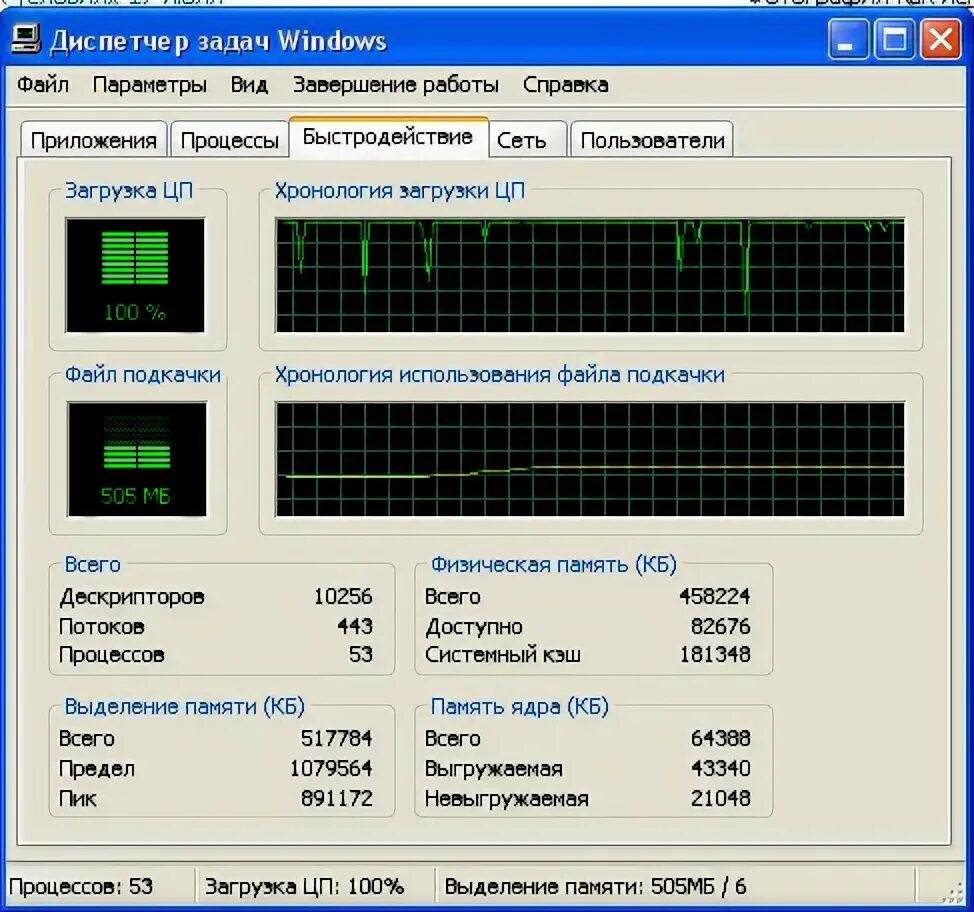 Память в диспетчере задач загружен