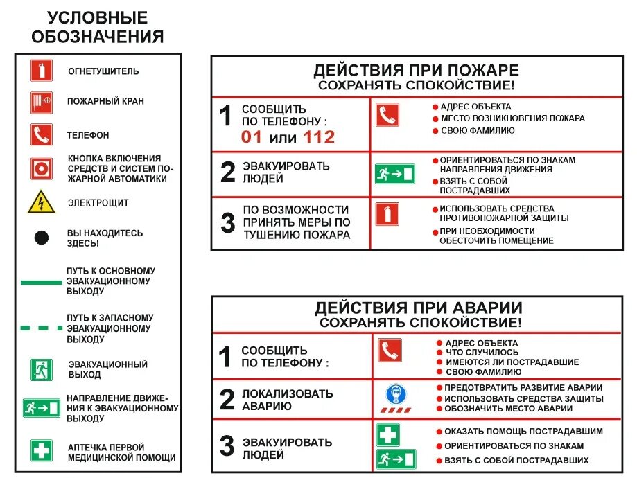 Сохраняет свое действие в случае. Таблица условных обозначений при пожаре. Табличка условные обозначения план эвакуации. Табличка действия при пожаре на план эвакуации. Действия при пожаре на схеме эвакуации.