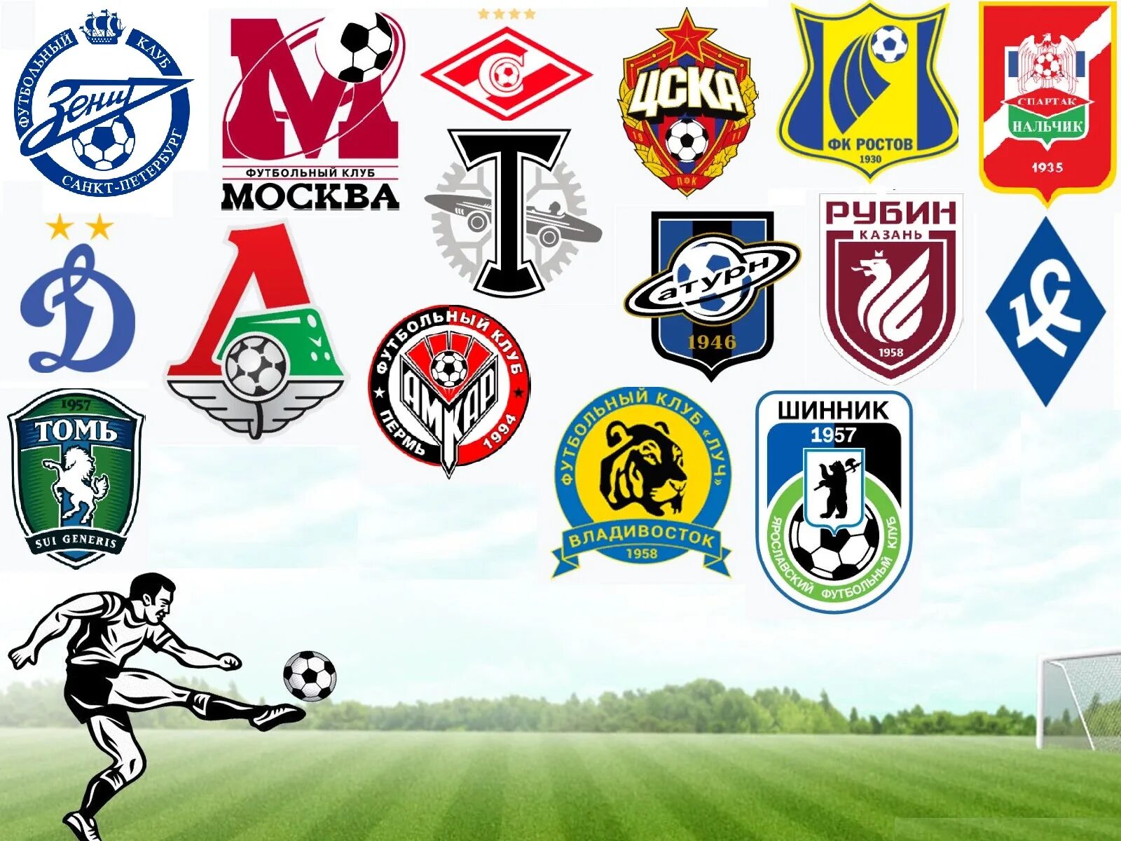 Футбольный клуб. Futbol klubi. Логотипы российских футбольных команд. Futbol klubi. Futbol klubi.