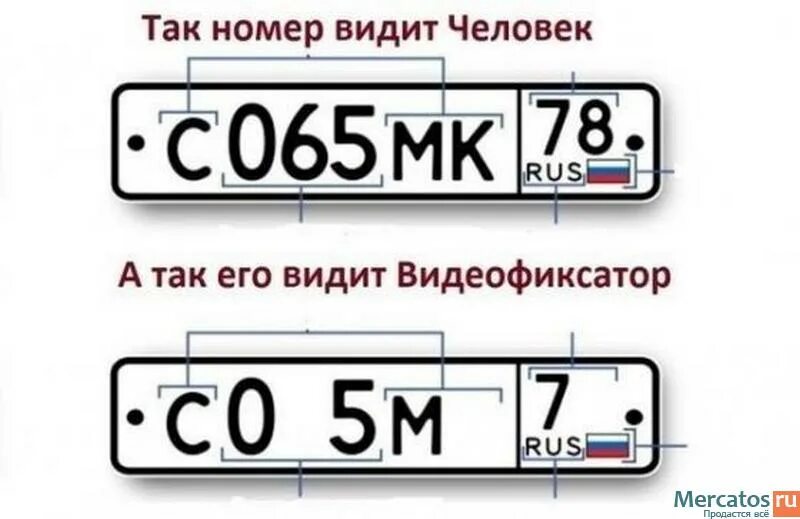 Номера не видны камерам. Наклейка на номерной знак автомобиля. Наклейки на номера авто от камер. Пленка на номер автомобиля. Стикеры на номера авто.