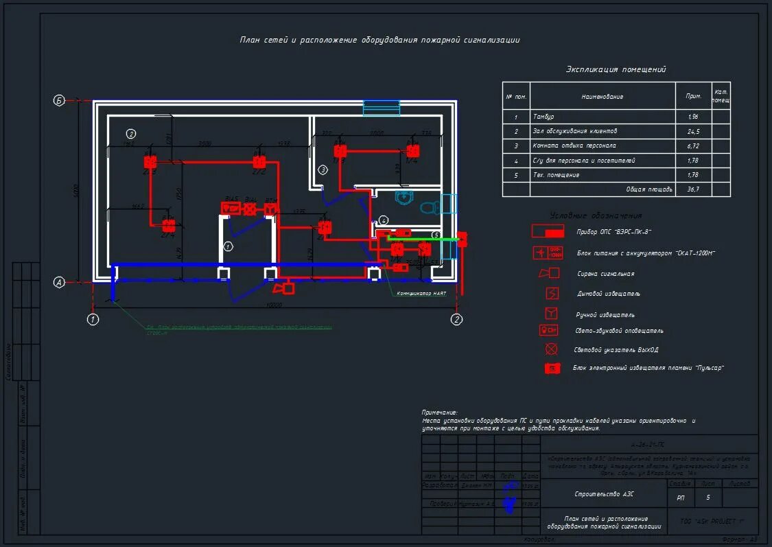 Разработка проектной документации на пожарную сигнализацию. Экспликация зон контроля пожарной сигнализации. Проект пожарной сигнализации помещение 20 кв м. Датчики автоматической пожарной сигнализации стройка. Чертеж пожарной сигнализации.