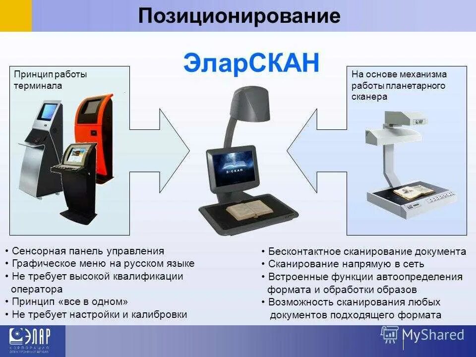 Сканирование сети интернет и сканирование. Типы сканеров. оцифровка сканирование документов. оборудование для оцифровки документов. оборудование для оцифровки архивных документов.